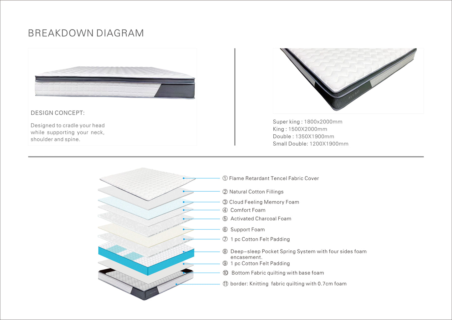 Aluxo Oasis 2000 Pocket Memory Pillow Top Mattress in a box