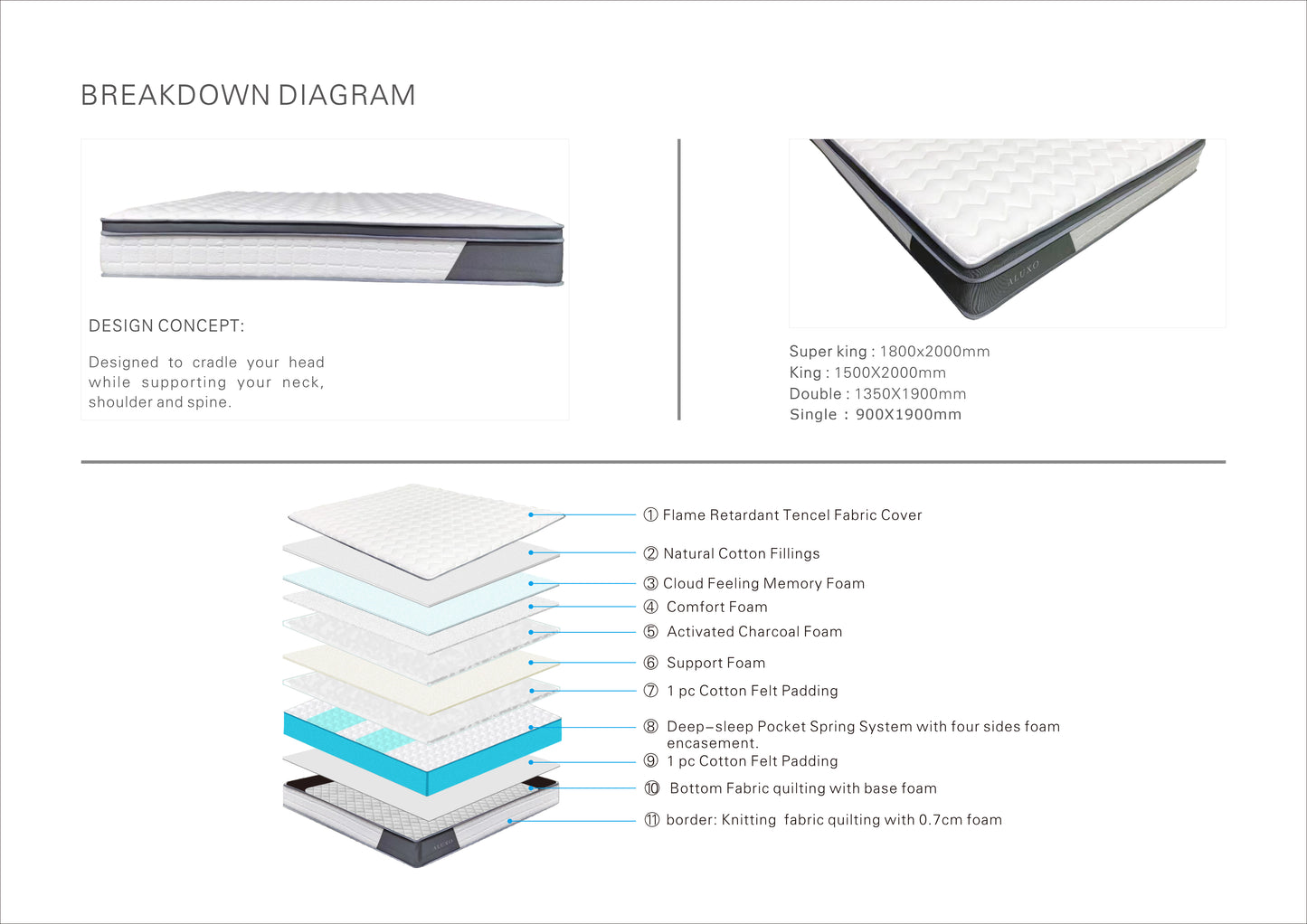 Aluxo Oasis 2000 Pocket Memory Pillow Top Mattress in a box